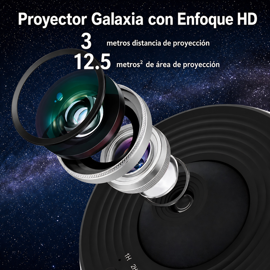 Proyector de Galaxia 360°
