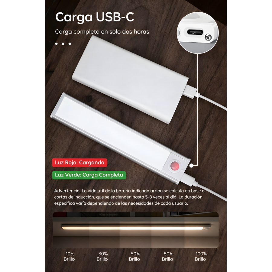 LED con Sensor de Movimiento