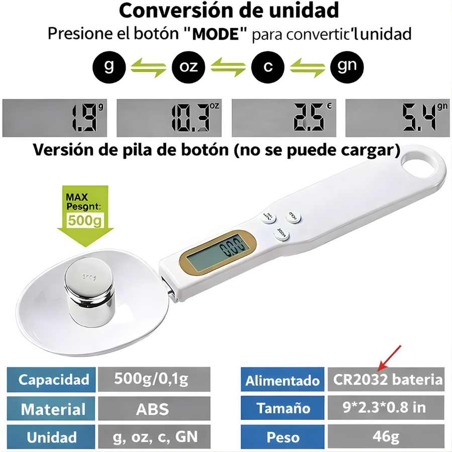 Cuchara Medidora con Pantalla LCD