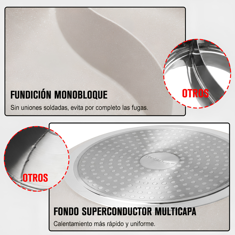 Sartén Doble Compartimento Antiadherente