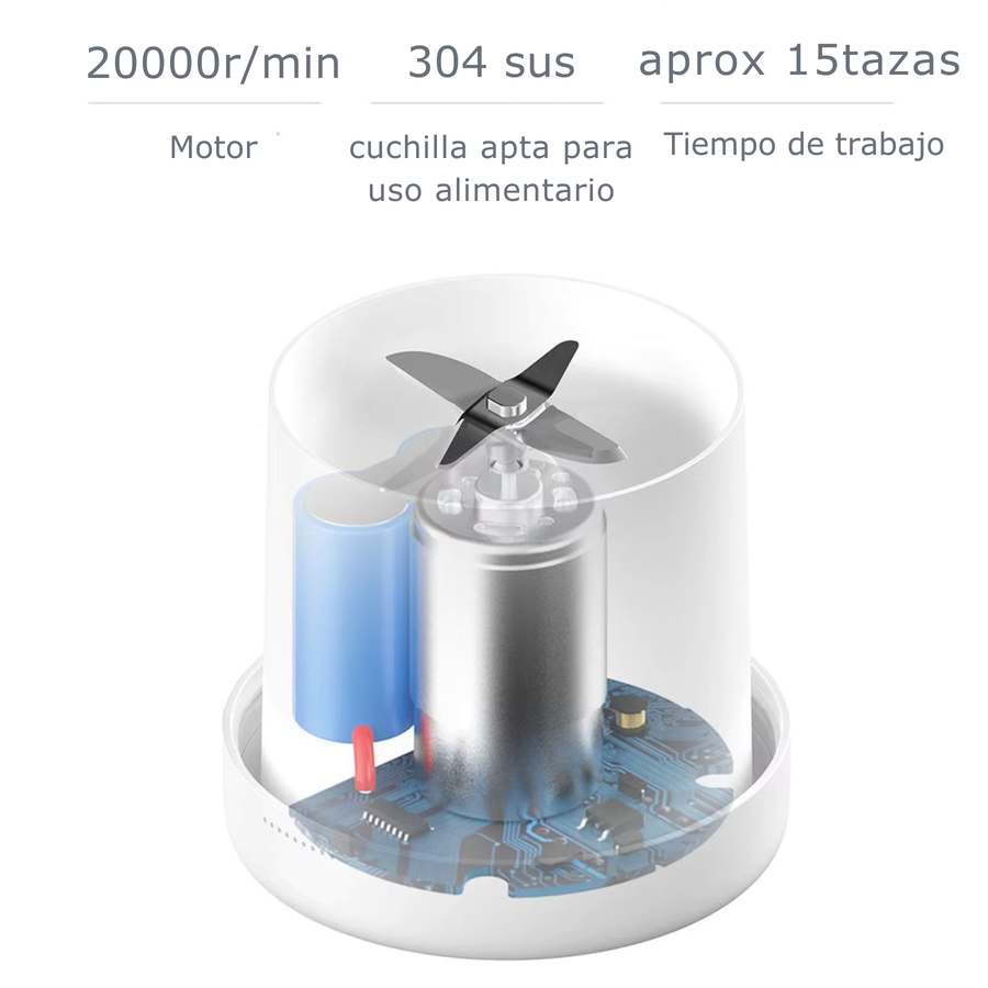 Licuadora Portátil USB