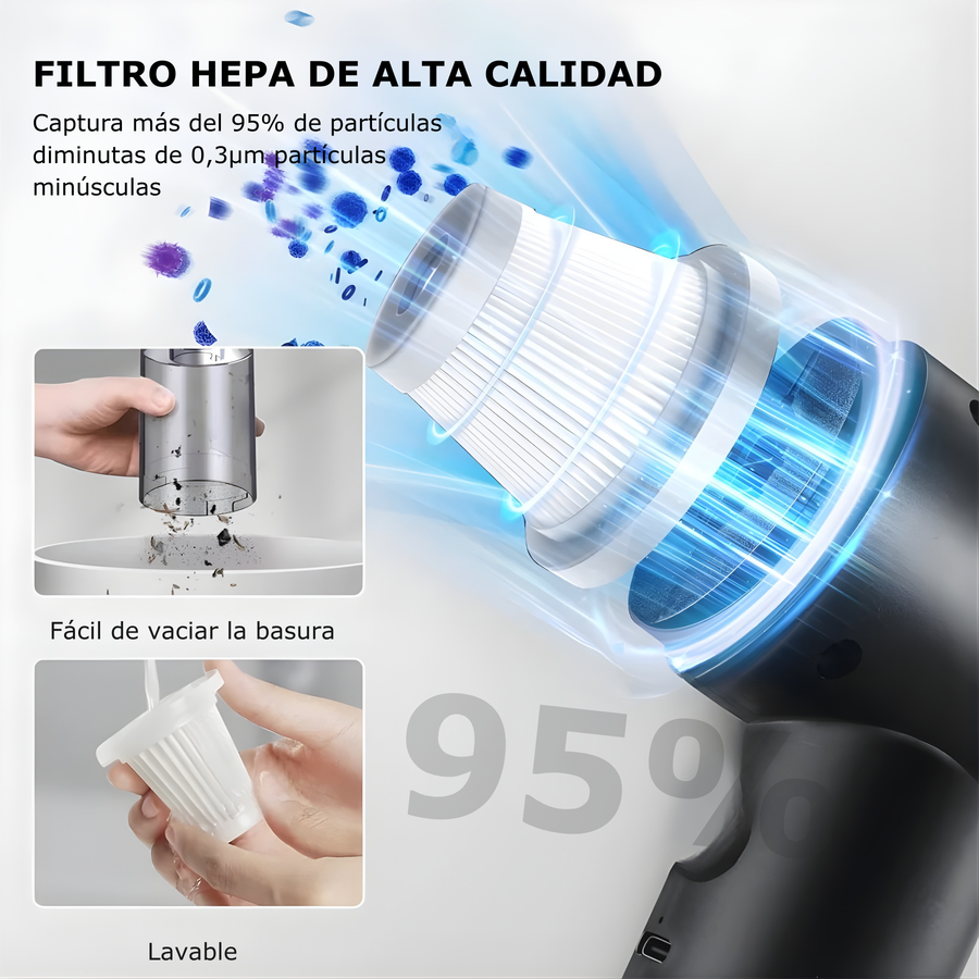 Aspiradora Inalámbrica 4 en 1